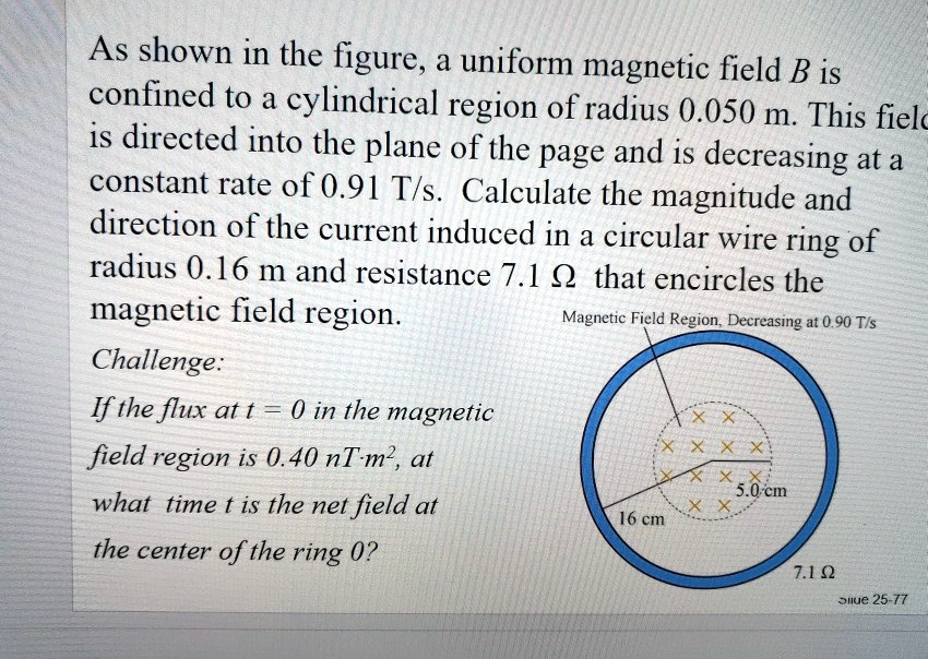 As Shown In The Figure A Uniform Magnetic Field B I Solvedlib 1477