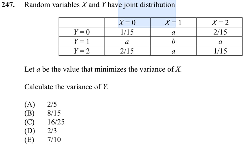 247. Random variables X and Y have joint distribution
X=0
1/15
X=1
Y=0
a
X=2
2/15
Y=1
a
b
a
Y=2
2/15
a
1/15
Let a be the value that minimizes the variance of X.
Calculate the variance of Y.
(A)
2/5
(B) 8/15
(C)
16/25
(D)
2/3
(E) 7/10