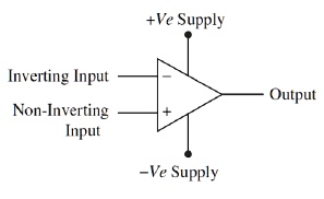 SOLVED: It is desired to build a signal conditioning circuit of a ...