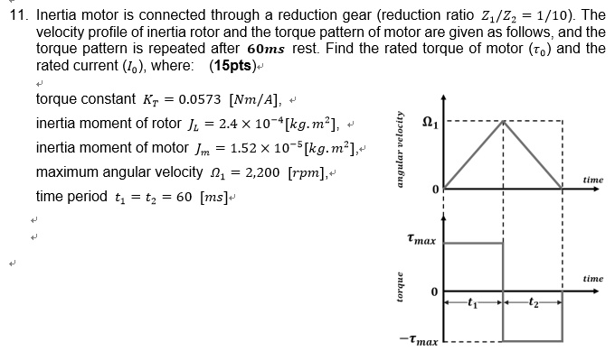 SOLVED: 11. The inertia motor is connected through a reduction gear ...