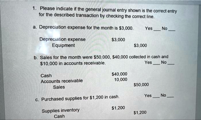 SOLVED: Please indicate if the general journal entry shown is the ...