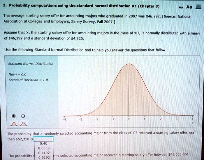 SOLVED: Probability computations using the standard normal distribution ...