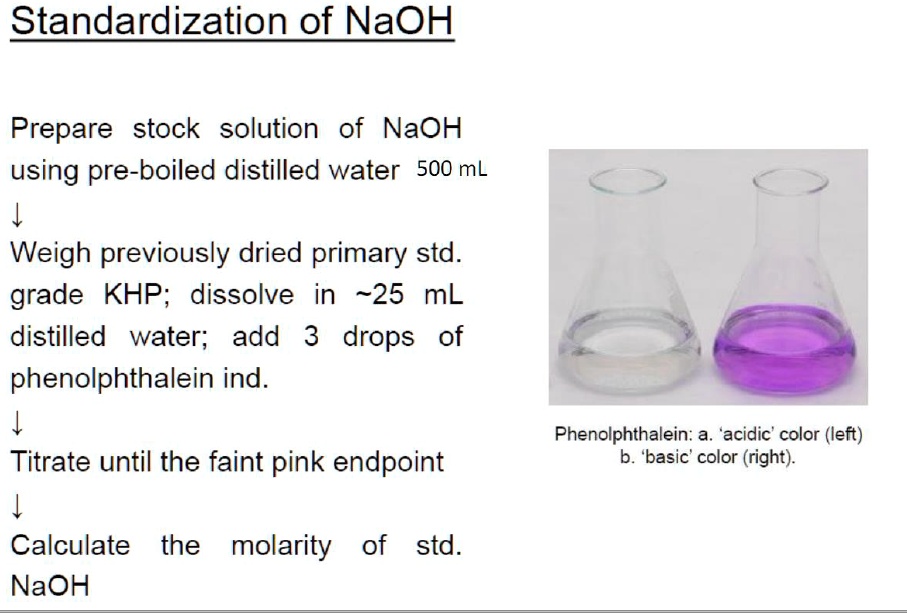 SOLVED: Standardization of NaOH Prepare stock solution of NaOH using ...