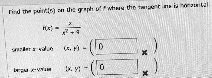 Find the point(s) on the graph of f where the tangent line is horizontal.

f(x) = x / (x^2 + 9)

smaller x-value (x, y) = (0, )
larger x-value (x, y) = (0, )
