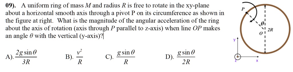 09). A uniform ring of mass M and radius R is free to rotate...