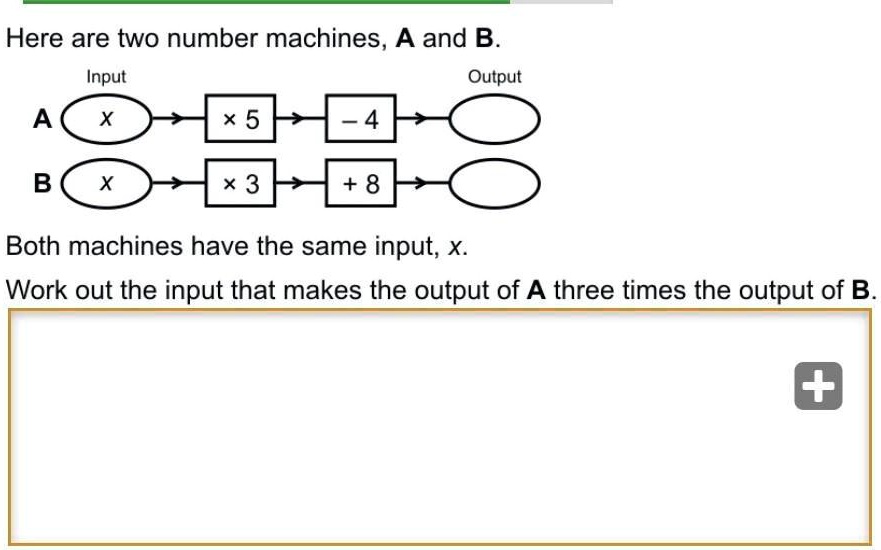 SOLVED: 'please Can You Help Me Here Are Two Number Machines, A And B ...