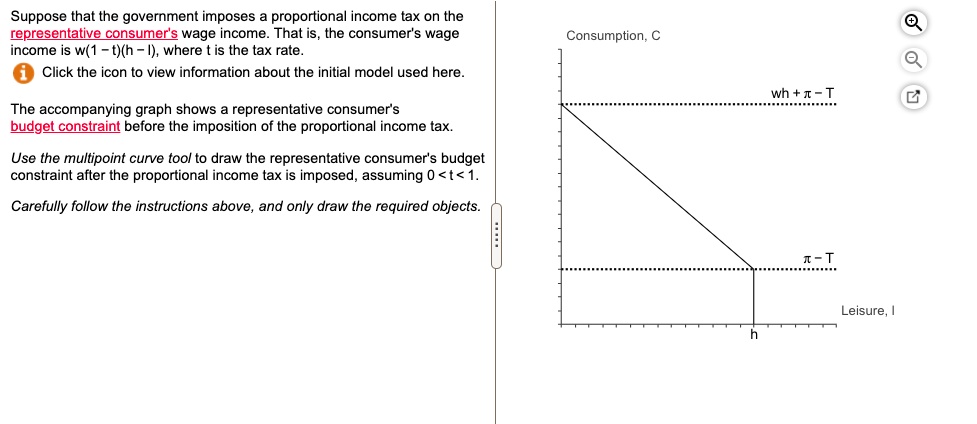 Suppose that the government imposes proportional income tax on the ...
