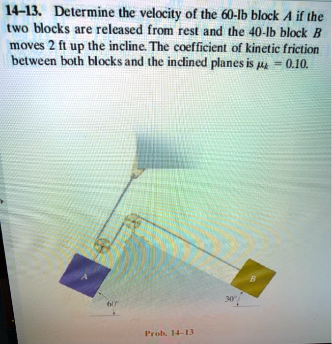 SOLVED: 14-13. Determine The Velocity Of The 60-lb Block A If The Two ...