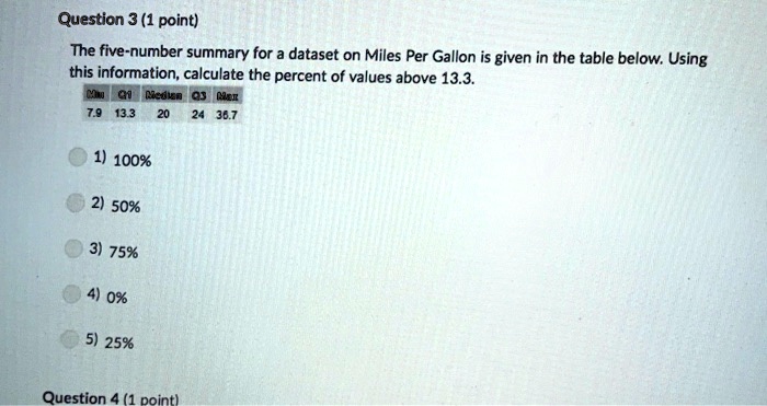The five-number summary for a dataset on Miles Per Gallon is given in the table below. Using this information, calculate the percent of values above 13.3.
Min Q1 Median Q3 Max
7.9 13.3 20 24 36.7
1) 100%
2) 50%
3) 75%
4) 0%
5) 25%