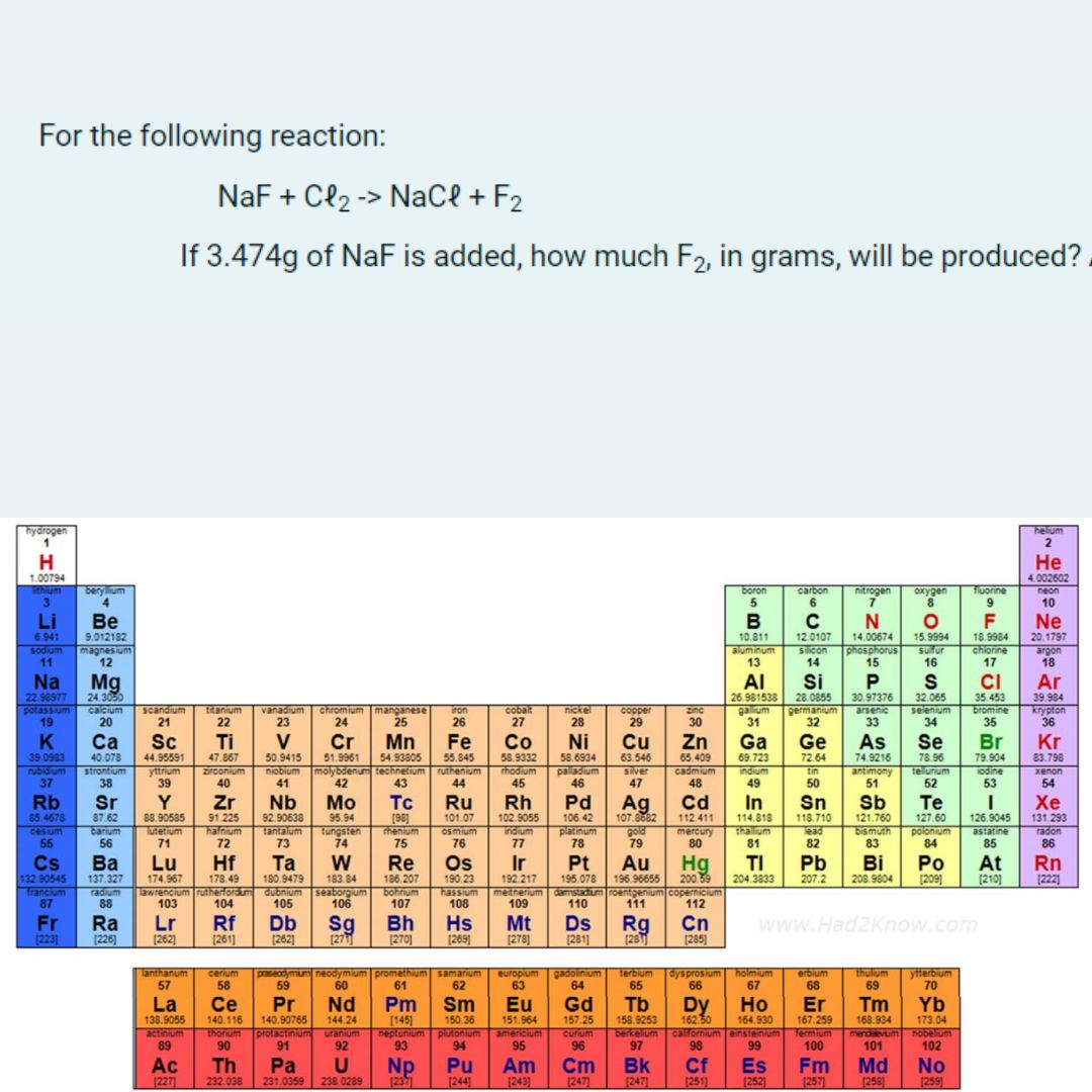 For the following reaction:
NaF + Cl2 -> NaCl + F2
If 3.474g of NaF is added, how much F2, in grams, will be produced?