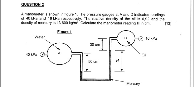 SOLVED: QUESTION 2 A manometer is shown in figure 1. The pressure ...