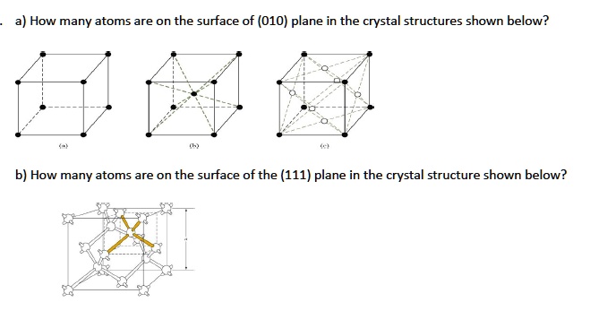 a how many atoms are on the surface of 010 plane in the crystal ...