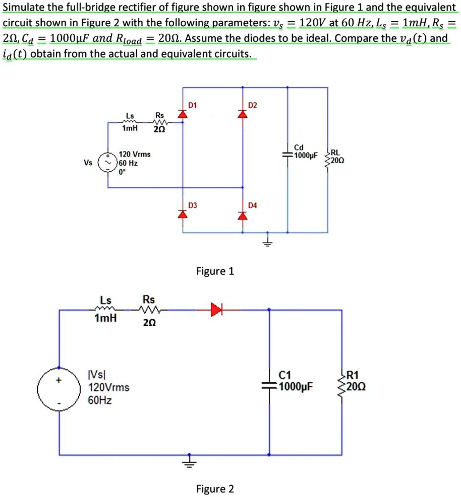 SOLVED: Simulate the full-bridge rectifier shown in Figure 1 and the ...