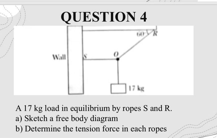Internal Loads Rope Problems QUESTION 4 I T7a A 17 kg load is in equilibrium, supported by ropes S ...