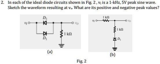 Solved In Each Of The Ideal Diode Circuits Shown In Fig 2 V Is A 1 Khz 5v Peak Sine Wave 0513