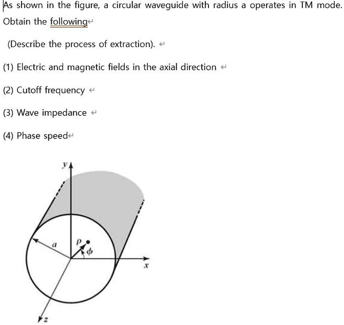 as shown in the figure a circular waveguide with radius a operates in ...