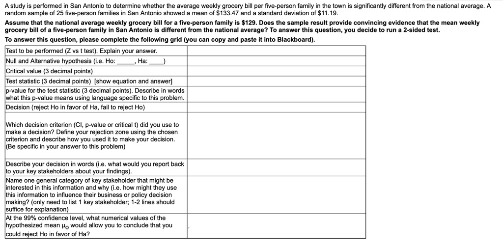 A study is performed in San Antonio to determine whether the average weekly grocery bill per five-person family in the town is significantly different from the national average. A
random sample of 25 five-person families in San Antonio showed a mean of 133.47 and a standard deviation of11.19.
Assume that the national average weekly grocery bill for a five-person family is 129. Does the sample result provide convincing evidence that the mean weekly
grocery bill of a five-person family in San Antonio is different from the national average? To answer this question, you decide to run a 2-sided test.
To answer this question, please complete the following grid (you can copy and paste it into Blackboard).
Test to be performed (Z vs t test). Explain your answer.
Null and Alternative hypothesis (i.e. Ho:  Ha:  )
Critical value (3 decimal points)
Test statistic (3 decimal points) [show equation and answer]
p-value for the test statistic (3 decimal points). Describe in words
what this p-value means using language specific to this problem.
Decision (reject Ho in favor of Ha, fail to reject Ho)
Which decision criterion (CI, p-value or critical t) did you use to
make a decision? Define your rejection zone using the chosen
criterion and describe how you used it to make your decision.
(Be specific in your answer to this problem)
Describe your decision in words (i.e. what would you report back
to your key stakeholders about your findings).
Name one general category of key stakeholder that might be
interested in this information and why (i.e. how might they use
this information to influence their business or policy decision
making? (only need to list 1 key stakeholder; 1-2 lines should
suffice for explanation)
At the 99% confidence level, what numerical values of the
hypothesized meanμ0would allow you to conclude that you
could reject Ho in favor of Ha?