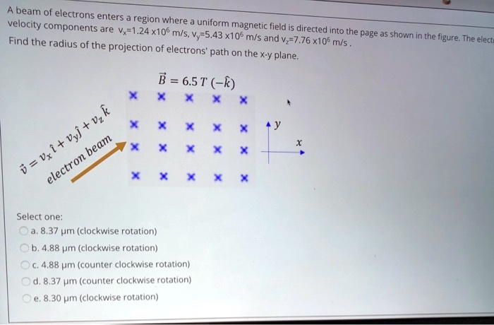 A beam of electrons enters a region where a uniform magnetic field is ...