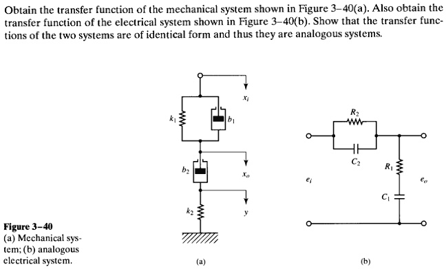 SOLVED: Obtain The Transfer Function Of The Mechanical System Shown In ...