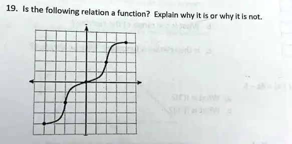 19. Is the following relation a function? Explain why it is or why it is not.
