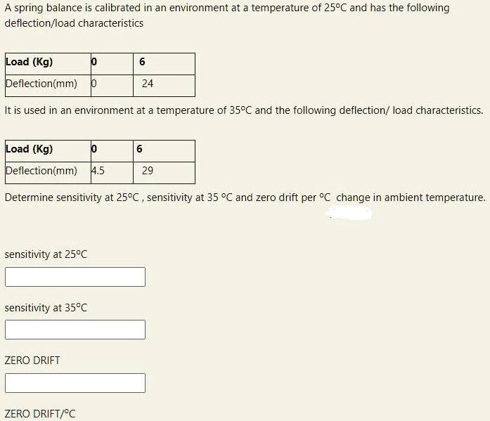 SOLVED: A spring balance is calibrated in an environment at a ...