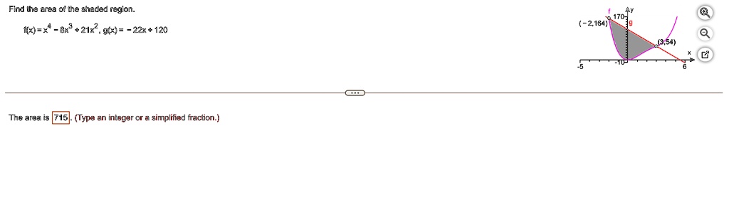 Find the area of the shaded region.f(x) = x4 - 8x3 + 21x2, g(x) = -22x + 120The area is 715. (Type an integer or a simplified fraction.)