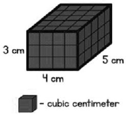 4 shop cubic centimeters