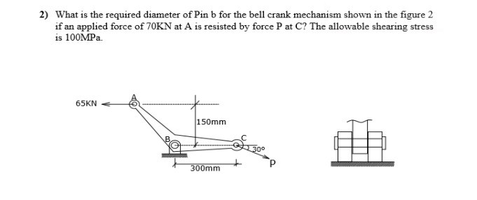 SOLVED: 2) What is the required diameter of Pin b for the bell crank ...