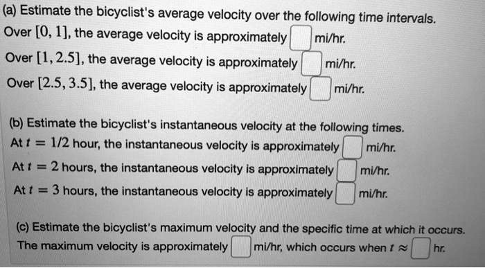 velocity cycle price