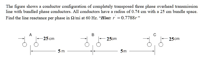 Solved The Figure Shows A Conductor Configuration Of A Completely