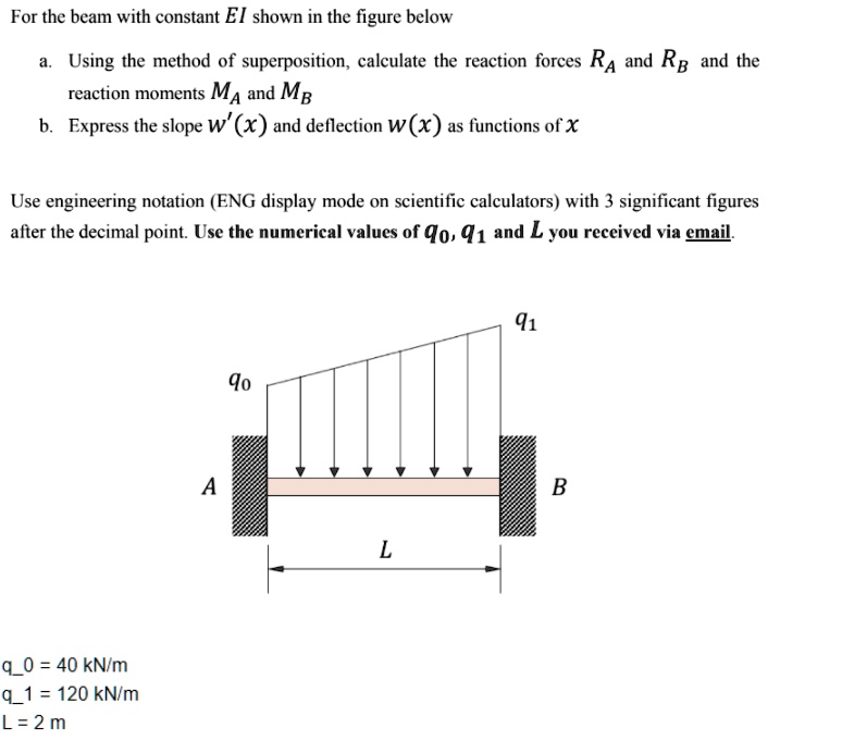 SOLVED: For the beam with constant EI shown in the figure below: a ...