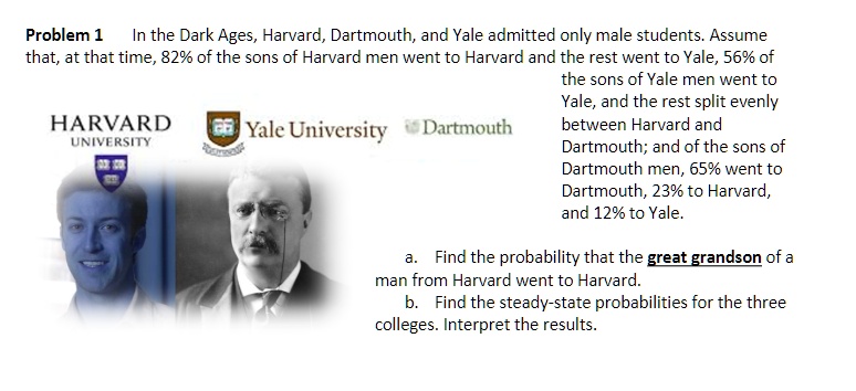 Problem1 In The Dark Agesharvarddartmouthand Yale Admitted Only Male ...