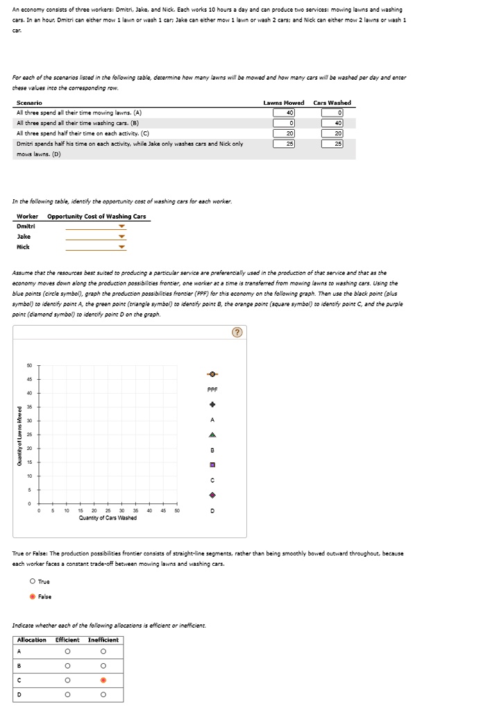 an economy consists of three workers dmitri jake and nick each vrorks ...