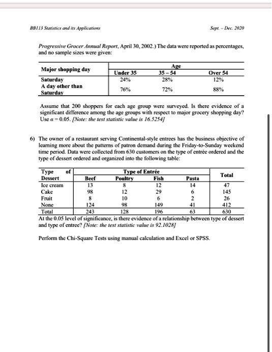 Progressive Grocer Annual Report, April 30, 2002.) The data were reported as percentages, and no sample sizes were given:

Major shopping day | Age: Under 35 | Age: 35-54 | Age: Over 54
Saturday | 24% | 28% | 12%
A day other than Saturday | 76% | 72% | 88%

Assume that 200 shoppers for each age group were surveyed. Is there evidence of a significant difference among the age groups with respect to major grocery shopping day? Use ? = 0.05. [Note: the test statistic value is 16.5254]

6) The owner of a restaurant serving Continental-style entrees has the business objective of learning more about the patterns of patron demand during the Friday-to-Sunday weekend time period. Data were collected from 630 customers on the type of entr	ee ordered and the type of dessert ordered and organized into the following table:

Type of Dessert | Type of Entr	ee: Beef | Type of Entr	ee: Poultry | Type of Entr	ee: Fish | Type of Entr	ee: Pasta | Total
Ice cream | 13 | 8 | 12 | 14 | 47
Cake | 98 | 12 | 29 | 6 | 145
Fruit | 8 | 10 | 6 | 2 | 26
None | 124 | 98 | 149 | 41 | 412
Total | 243 | 128 | 196 | 63 | 630

At the 0.05 level of significance, is there evidence of a relationship between type of dessert and type of entree? [Note: the test statistic value is 92.1028]

Perform the Chi-Square Tests using manual calculation and Excel or SPSS.