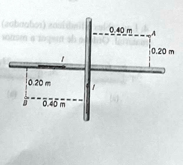 0.40 m
0.20 m
0.40 m
0.20 m