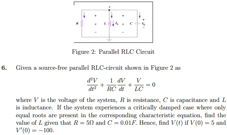 Figure Parallel Rlc Circuit Given A Source Free Parallel Rlc Circuit Shown In Figure As Dv