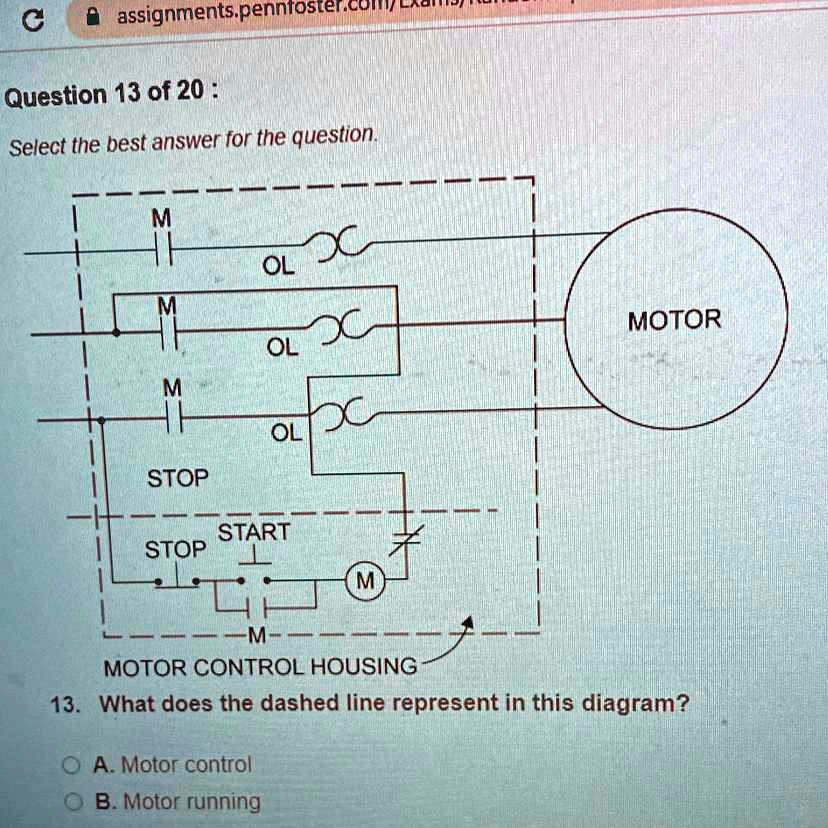 What Does The Dashed Line Represent In This Diagram A Motor Control B ...