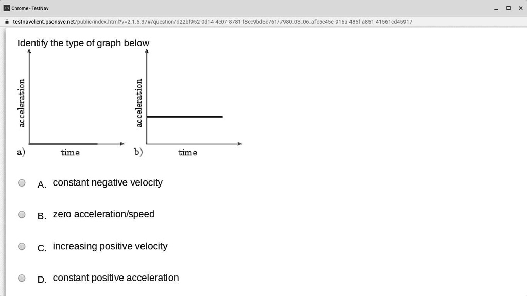Identify the type of graph below
a) time
b) time
A. constant negative velocity
B. zero acceleration/speed
C. increasing positive velocity
D. constant positive acceleration