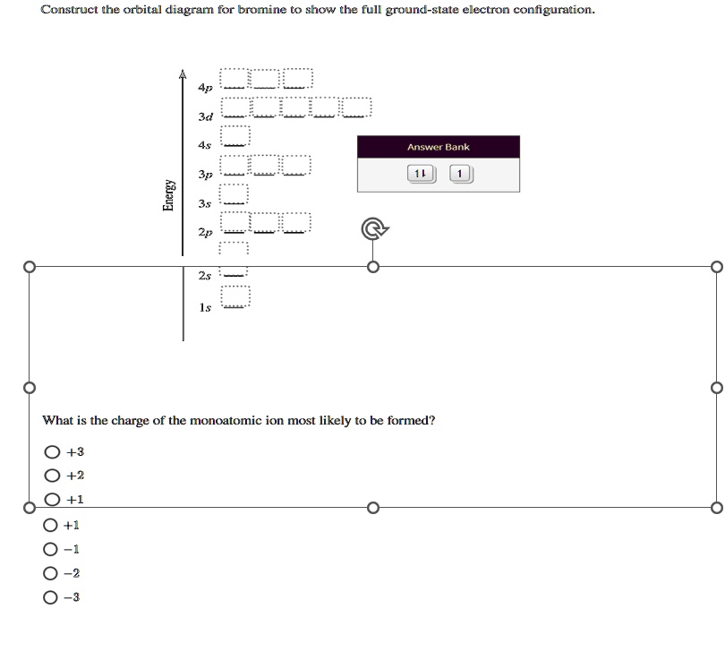 SOLVED Construct the orbital diagrarn for bromine t0 show the fUll