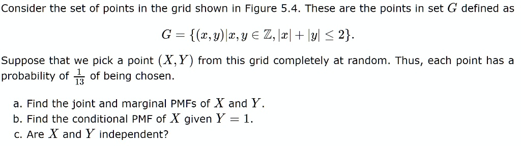 Consider the set of points in the grid shown in Figure 5.4. These are ...