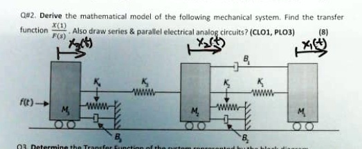 Q#2. Derive the mathematical model of the following mechanical system ...