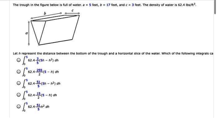 Water Trough Math Problem the trough the figure below full water feet 17 feet and feet the ...