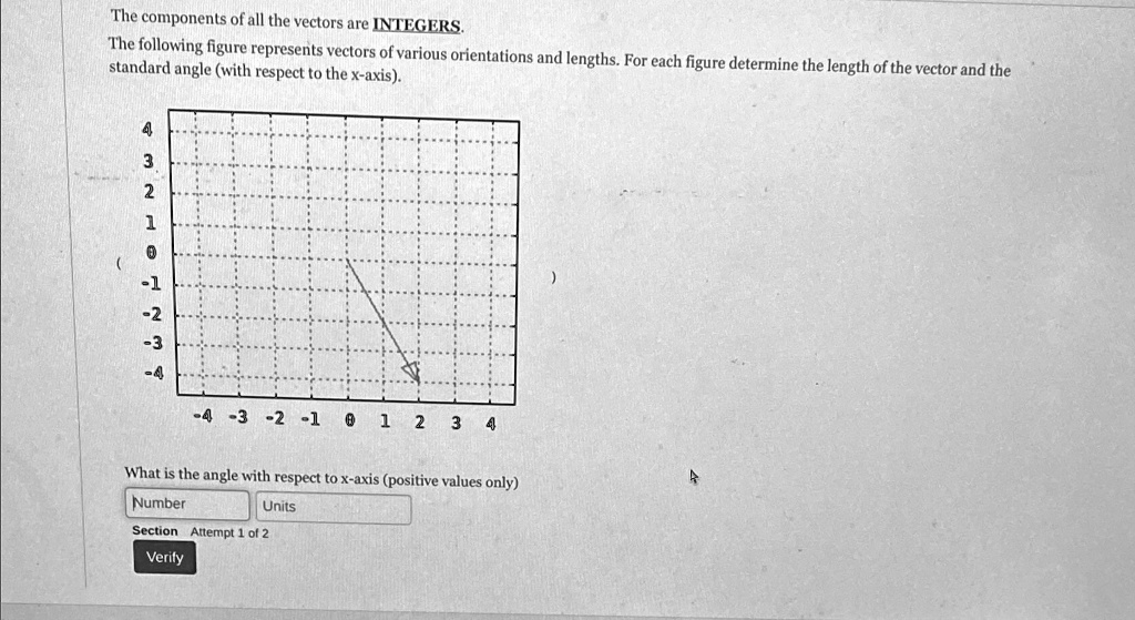 the components of all the vectors are integers the following figure represents vectors of various orientations and lengths for each figure determine the length of the vector and the standard 01757