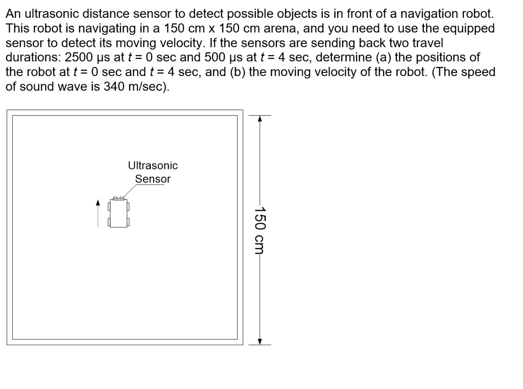 SOLVED: An ultrasonic distance sensor to detect possible objects is in ... Circuit Diagram