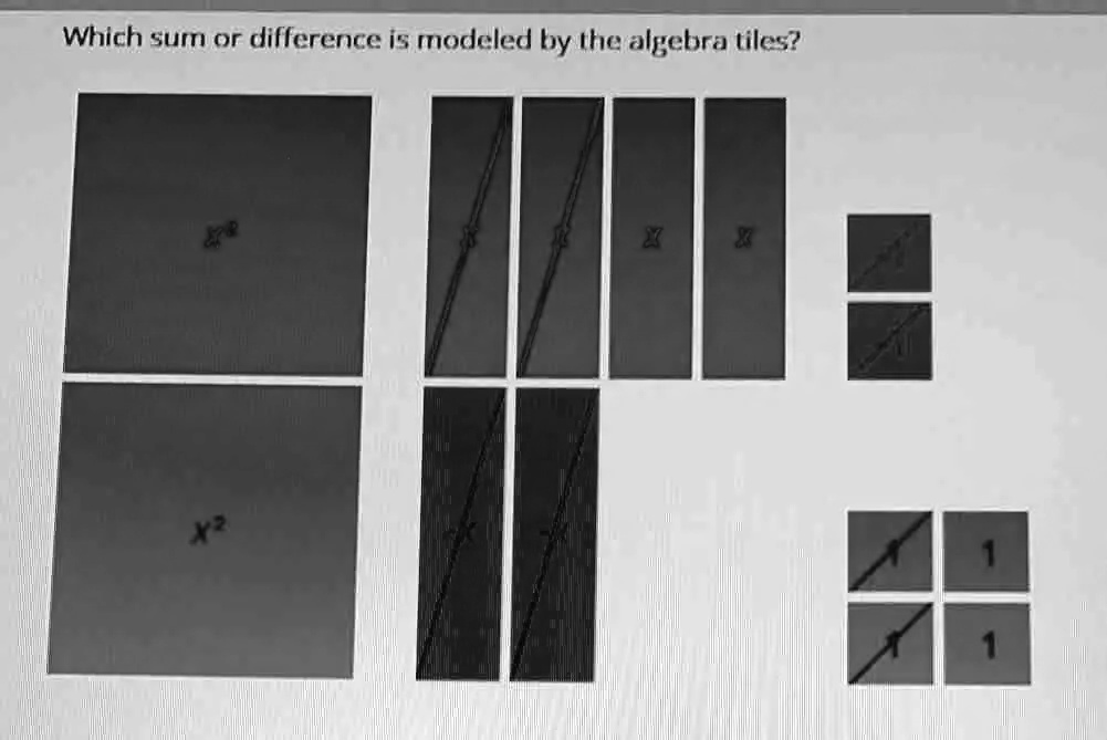 Which sum or difference is modeled by the algebra tiles?