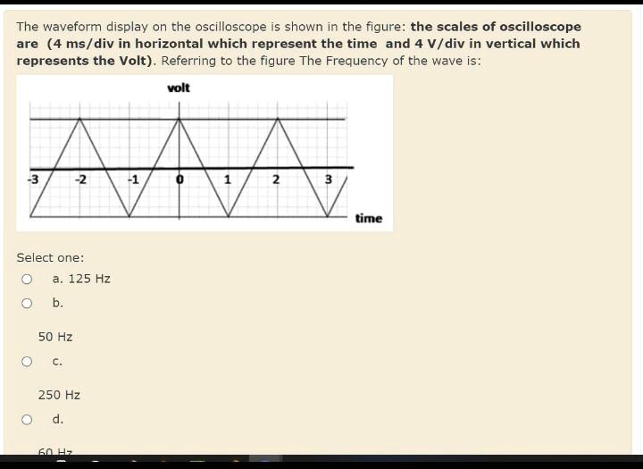 SOLVED The waveform display on the oscilloscope is shown in the figure