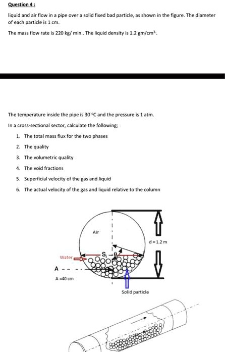 SOLVED: Liquid and air flow in a pipe over a solid fixed bed particle ...