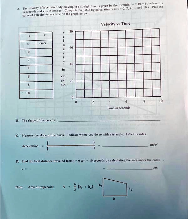 SOLVED: The velocity of a certain body moving in a straight line is ...