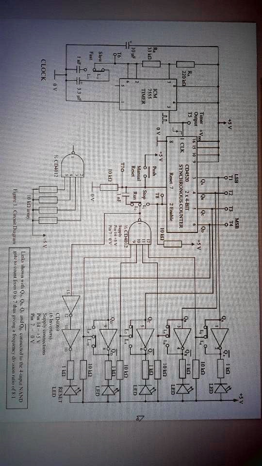 study the specification of the cd4520 4 bit synchronous binary counter ...