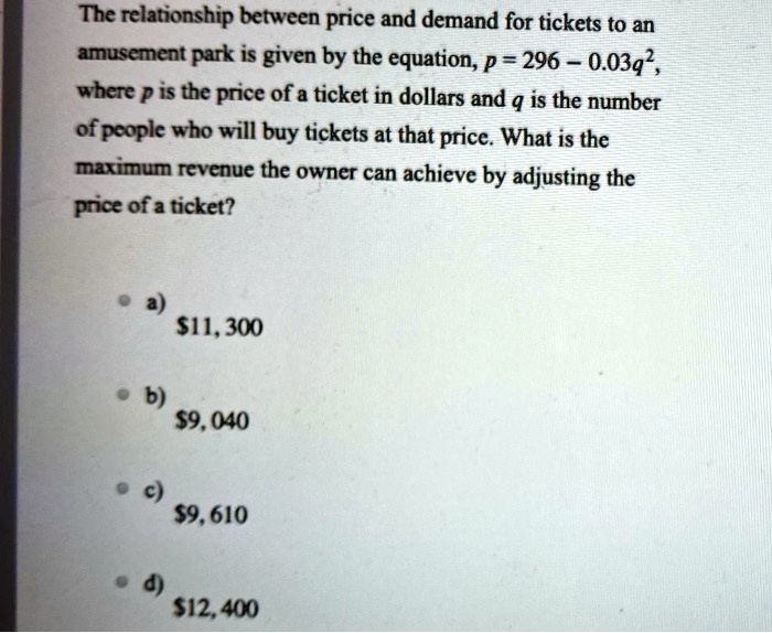 SOLVED: The Relationship Between Price And Demand For Tickets To An ...